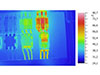 thermografie schakelkast