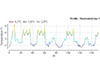 thermografie thermogram