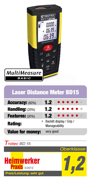 Trotec Laser distance Meter high quality