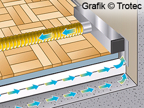 VIEW_bild_text_gross_01