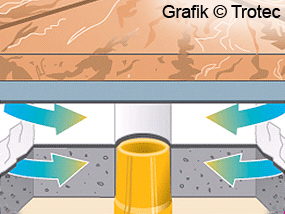 VIEW_bild_text_gross_03