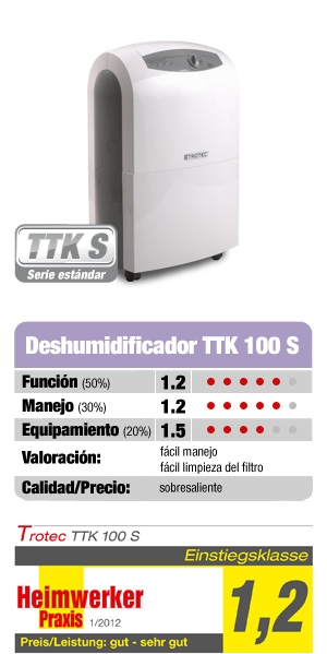 Nuestro deshumidificador compacto TTK 100 S
