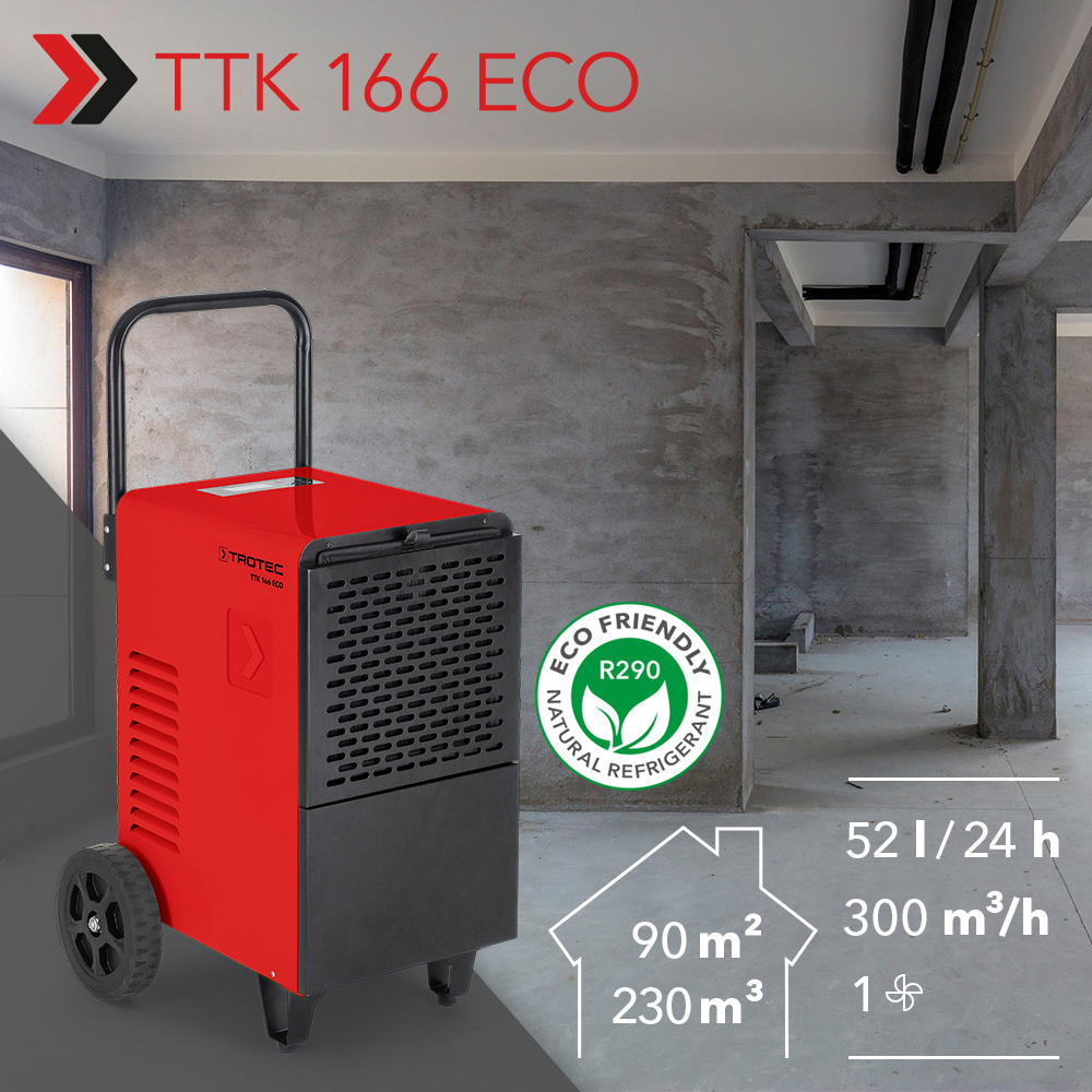 Le déshumidificateur industriel TTK 166 ECO : une solution particulièrement économique pour l’utilisation typique de déshumidification dans le secteur professionnel – à nouveau disponible