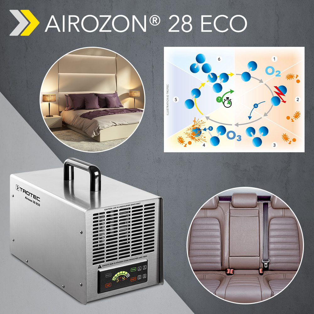 Ozon-desinfector Airozon® 28 ECO: professionele oplossing voor geurneutralisatie en desinfectie van oppervlakken en interieurlucht – weer leverbaar