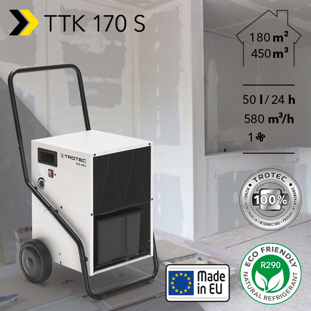 Przemysłowy osuszacz powietrza TTK 170 S: wydajność osuszania do 50 litrów na dobę, idealny do warsztatów, magazynów i placów budowy – znów dostępny!