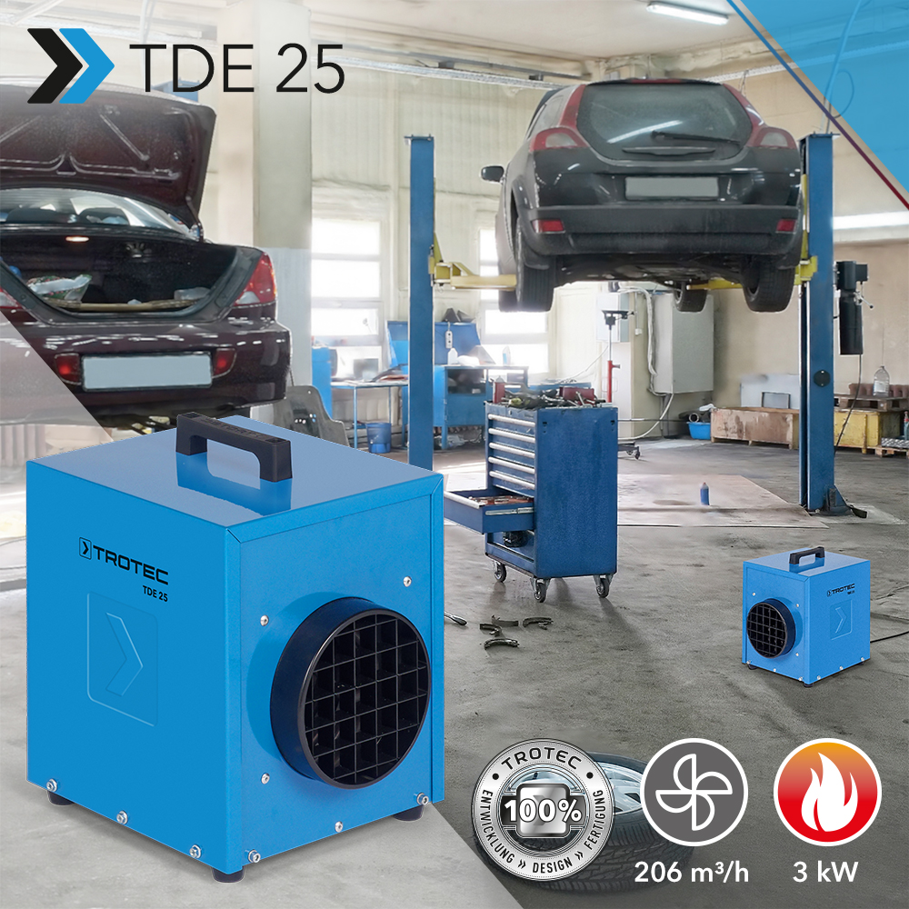 Elektroheizer TDE 25: kompakter Powerwürfel als langzeitbewährte ...